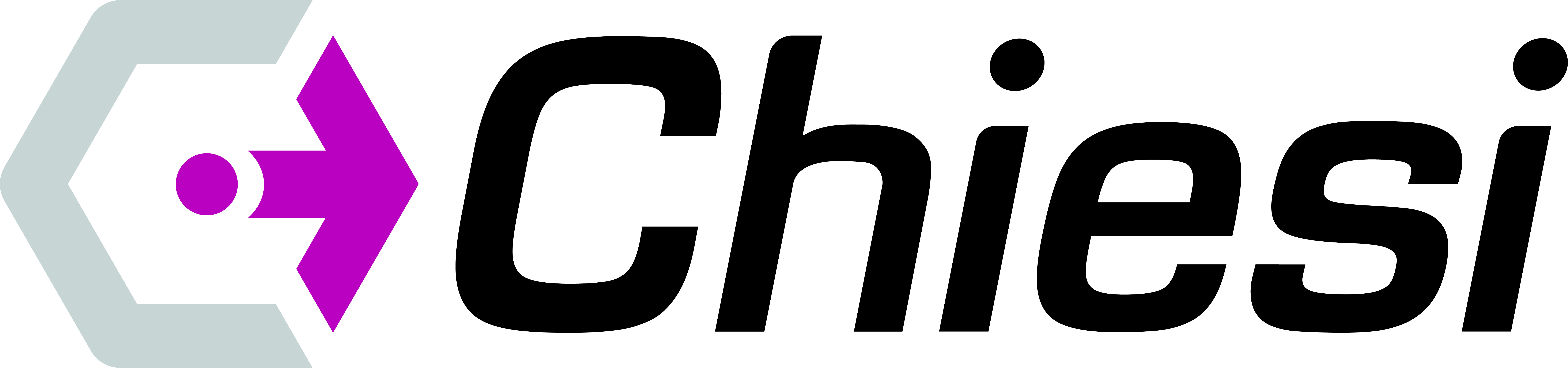 CHIESI